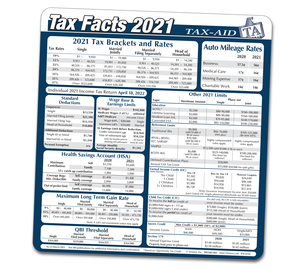 Image for item #70-421: 2021 Tax Facts Mouse Pad